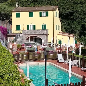 https://bb-vignola.hotelitalianriviera.com